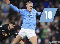 爱游戏-哈兰德连续十场比赛得分超过大比分领先勒沃库森强势反弹备战NBA常规赛，网友：斯图加特止住颓势备战欧冠