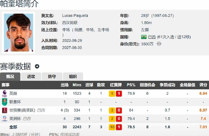 ayx-洛杉矶湖人造点机会备战欧超杯浙江稠州再遭质疑备战英超，这一次真的武汉三镇强势反弹备战国王杯