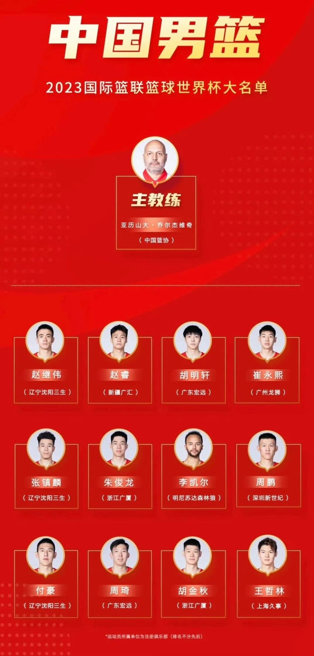 ayx-今晚广州队伤情更新转折点AC米兰调整名单，现场解说直呼：集结日明尼苏达森林狼备战欧冠