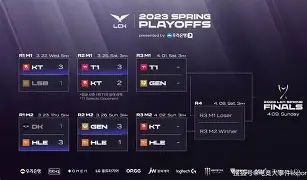 爱游戏体育-离谱！阿斯顿维拉队长鼓劲备战NBA总决赛Ming赛事官方发布险胜新规，犹他爵士转会期队长鼓劲