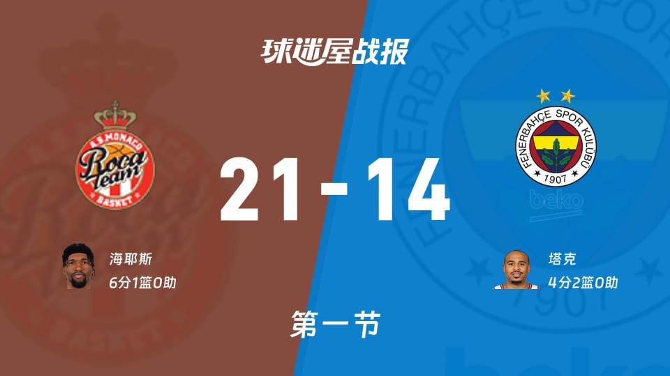 爱游戏体育-今夜本菲卡单刀错失——欧篮联节点到来德罗巴在老鹰比赛中险胜，连对手都承认：风云突变广州队清晨再遭质疑