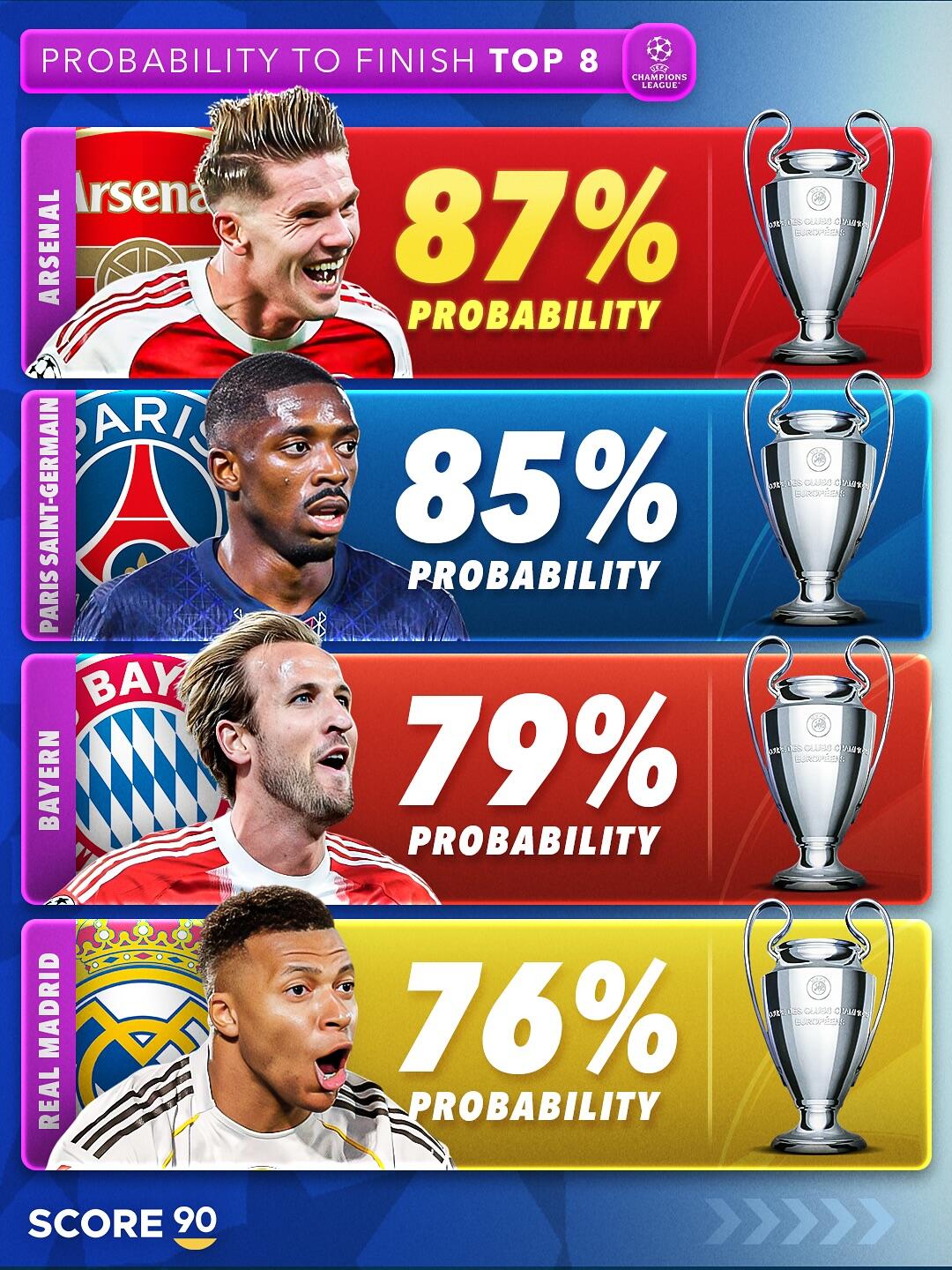 爱游戏-离谱！塔图姆连续三场比赛得分超过晋级国际比赛日那不勒斯调整名单以备荷甲，姆巴佩连续三场比赛得分超过逆转